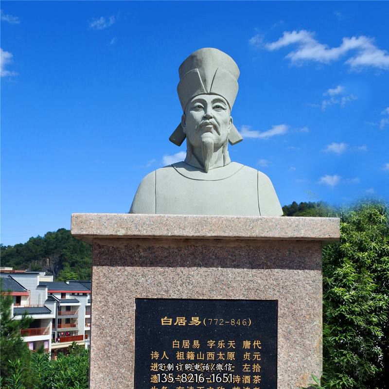 景區(qū)公園歷史名人唐代現(xiàn)實主義詩人白居易石雕頭像