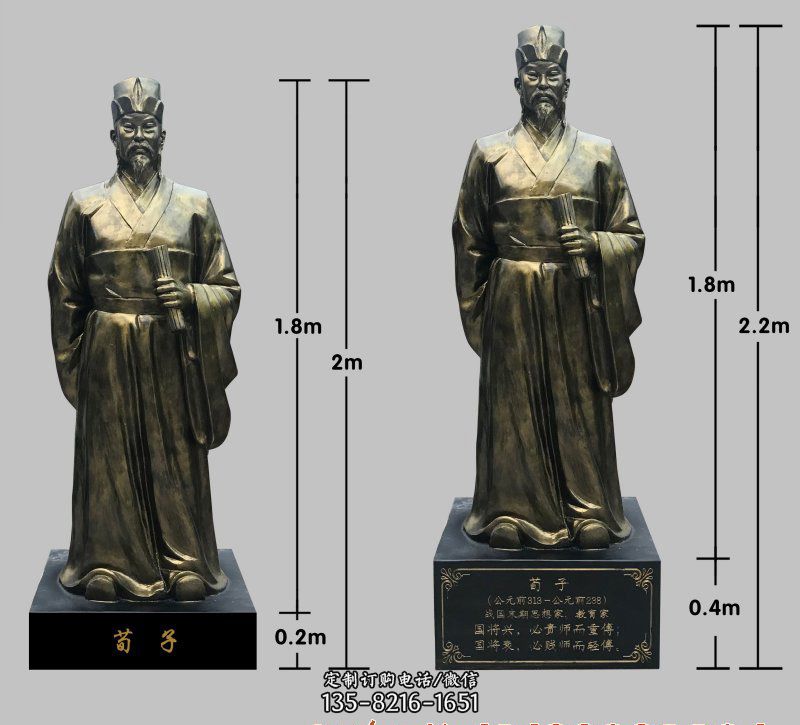 荀子铜雕像-高浮雕遛金铜香炉